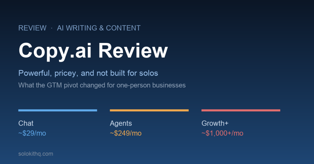 Copy.ai review for freelancers — price ladder from the $29 Chat plan to $1,000+ Growth tiers
