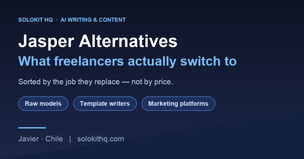 Jasper alternatives sorted into three buckets: raw models, template writers, marketing platforms